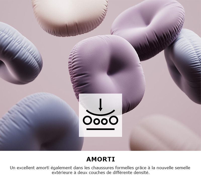 AMORTI