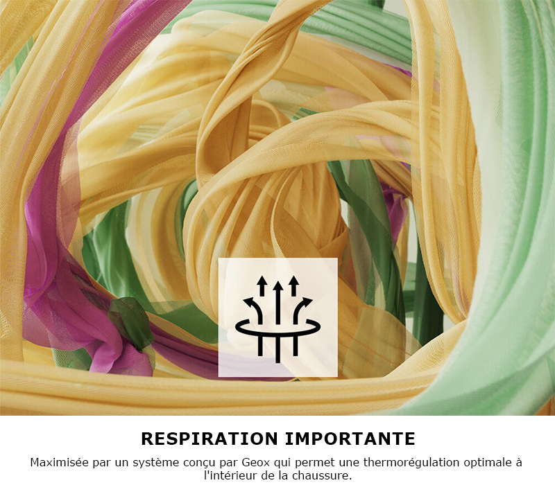 RESPIRATION IMPORTANTE
